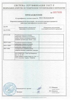 2011.11.23 Кизилюрт - Приложение к сертификату Устройства поворотно-откидные, поворотные, откидные. ГОСТ 30777-2012