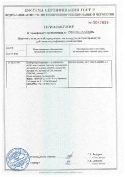 2018.12.06 Кизилюрт - Приложение к сертификату приборы проветривания т.м. Siegenia-Aubi KG. Спецификация завода-изготовителя