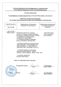 2019.04.04 Кизилюрт - Приложение к сертификату устройства поворотные, откидные, поворотно-откидные, взломоустойчивые. ГОСТ 30777-2012